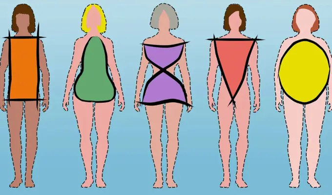 GN-Women body shapes